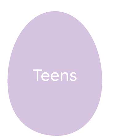 Teens